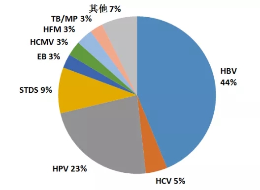 欧博ABG游戏(中国集团)唯一官方网站