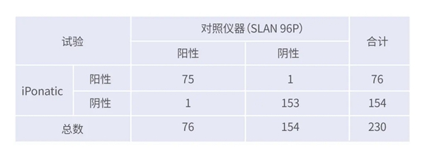 欧博ABG游戏(中国集团)唯一官方网站