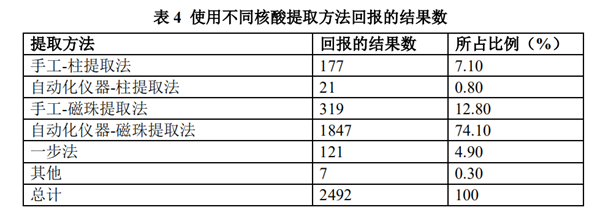 欧博ABG游戏(中国集团)唯一官方网站