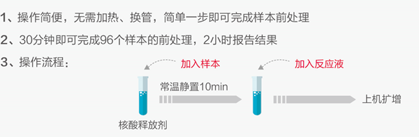 欧博ABG游戏(中国集团)唯一官方网站