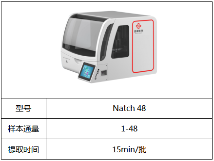 欧博ABG游戏(中国集团)唯一官方网站