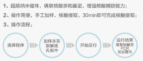 欧博ABG游戏(中国集团)唯一官方网站