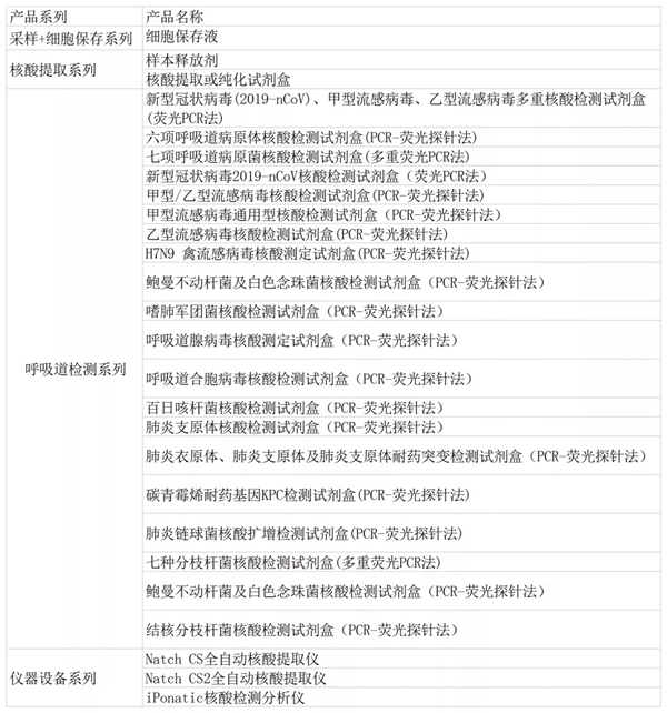 欧博ABG游戏(中国集团)唯一官方网站