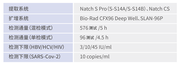 欧博ABG游戏(中国集团)唯一官方网站