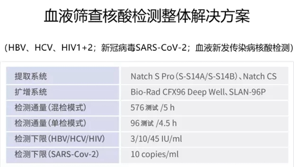 欧博ABG游戏(中国集团)唯一官方网站