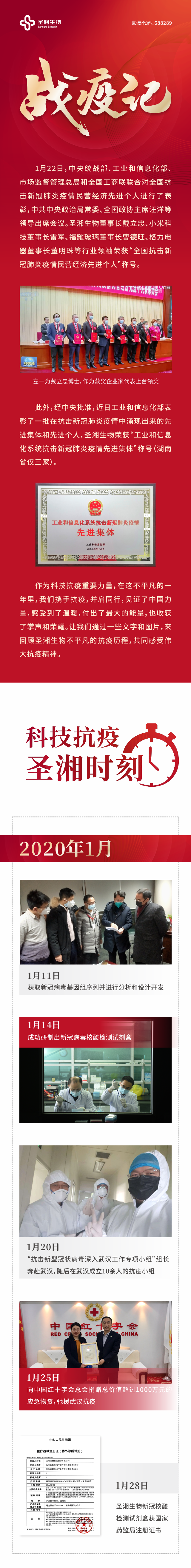 欧博ABG游戏(中国集团)唯一官方网站