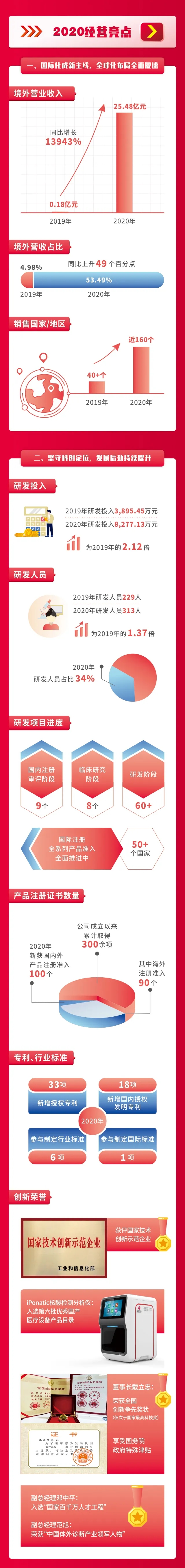 欧博ABG游戏(中国集团)唯一官方网站