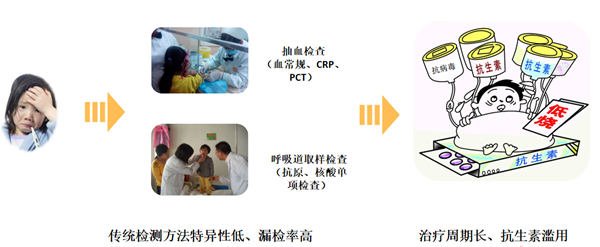欧博ABG游戏(中国集团)唯一官方网站