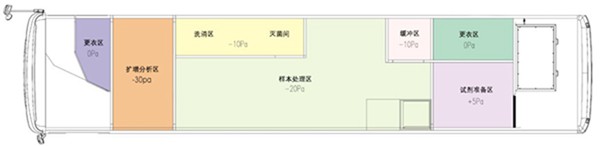 欧博ABG游戏(中国集团)唯一官方网站