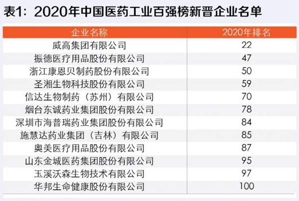 欧博ABG游戏(中国集团)唯一官方网站