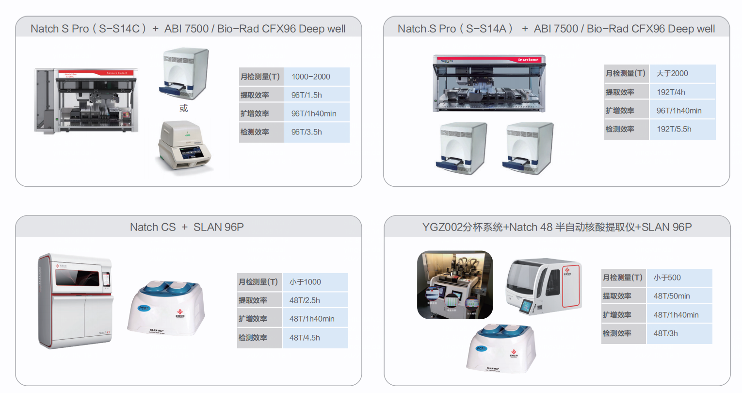 欧博ABG游戏(中国集团)唯一官方网站