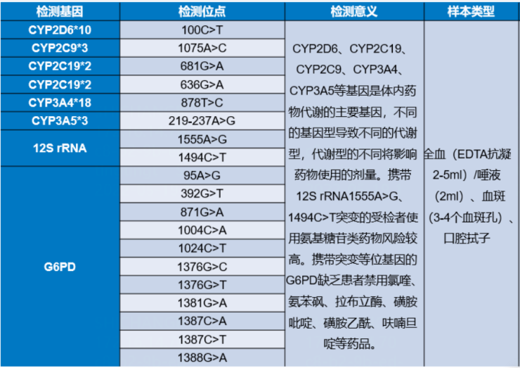 欧博ABG游戏(中国集团)唯一官方网站