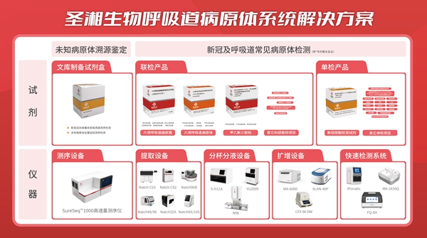 欧博ABG游戏(中国集团)唯一官方网站