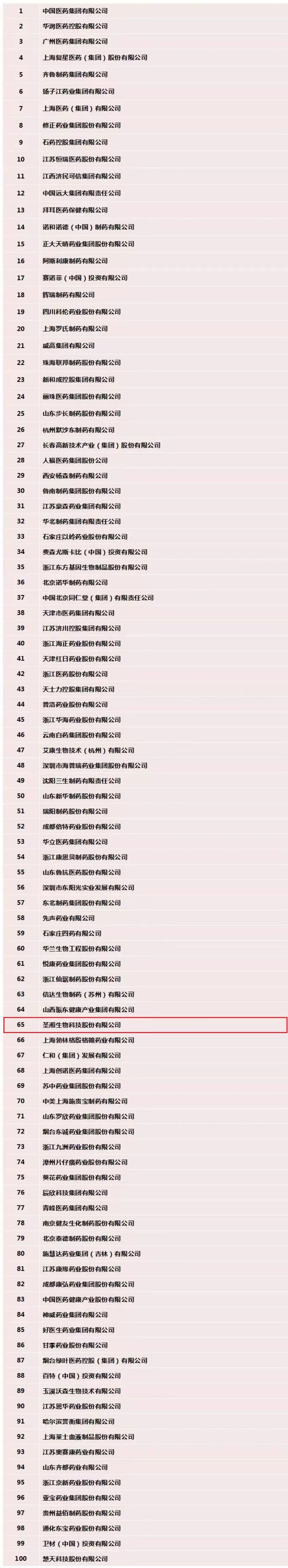 欧博ABG游戏(中国集团)唯一官方网站