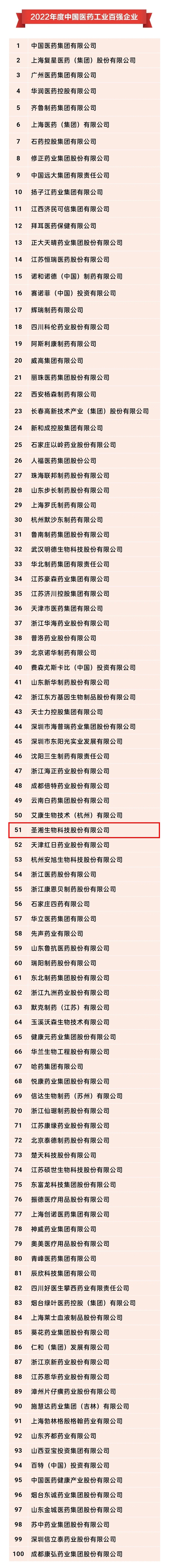 欧博ABG游戏(中国集团)唯一官方网站