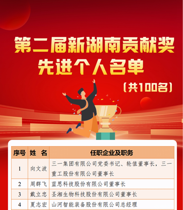 欧博ABG游戏(中国集团)唯一官方网站