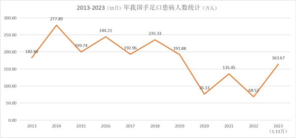 欧博ABG游戏(中国集团)唯一官方网站