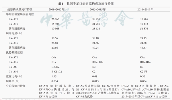 欧博ABG游戏(中国集团)唯一官方网站
