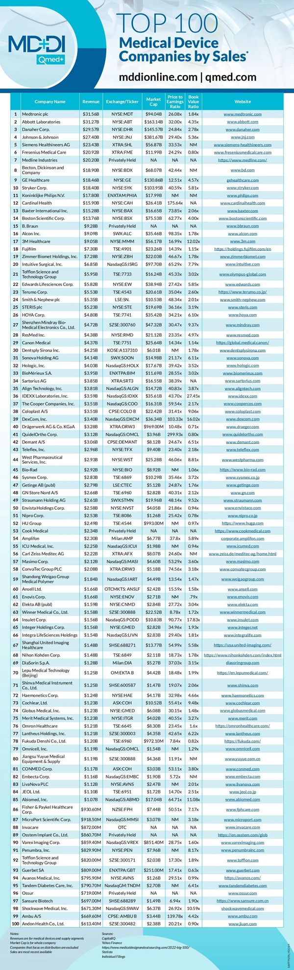 欧博ABG游戏(中国集团)唯一官方网站