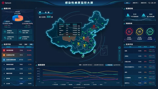 欧博ABG游戏(中国集团)唯一官方网站
